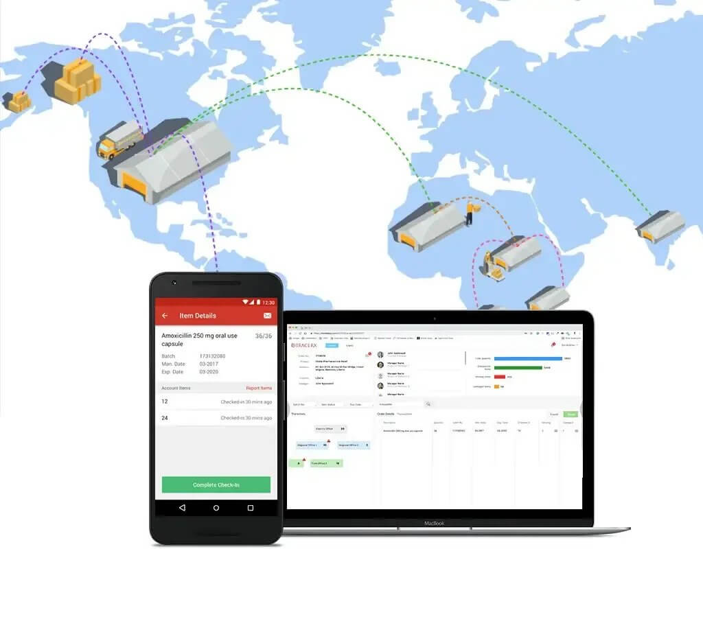 TraceRx: A Global Pharma Supply Chain Solution for International Aid Distribution