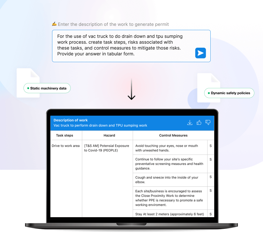 Machinery Troubleshooting Using AI