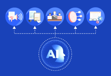 Building AI copilots: A comprehensive guide to enhancing enterprise efficiency