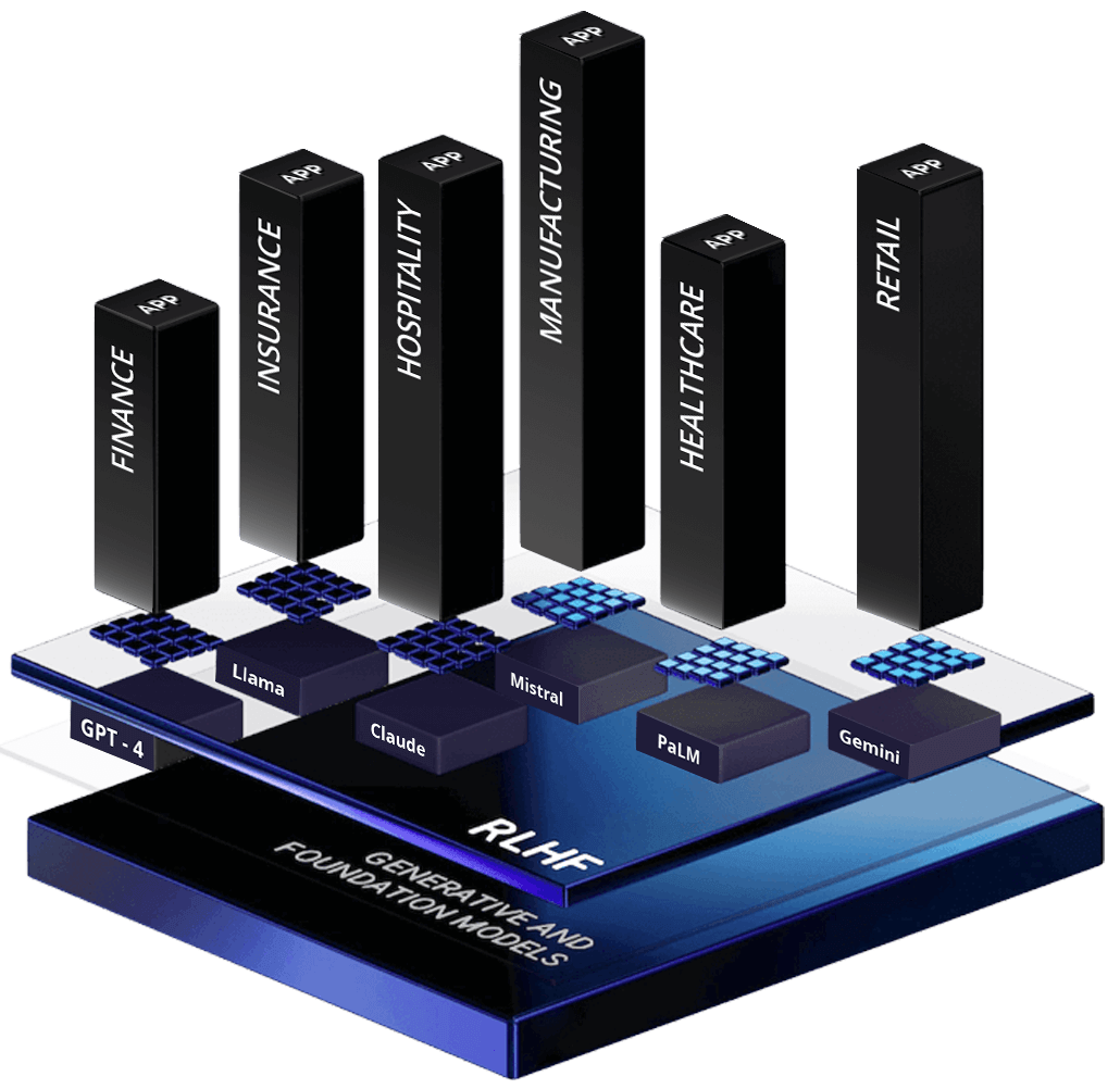 LeewayHertz - AI Development Company