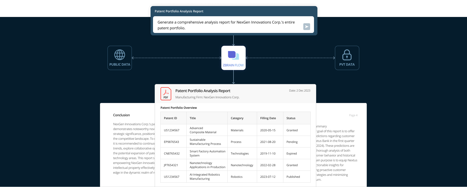 AI-driven Patent Management Optimization for Manufacturing Excellence