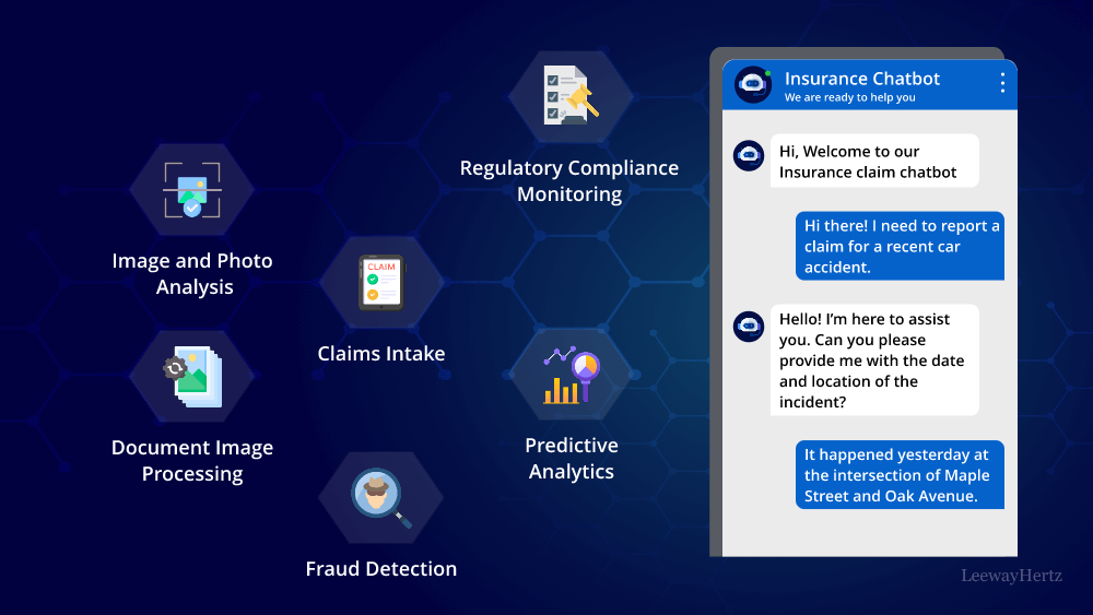 AI for Claim Processing