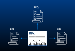 AI-powered RFx