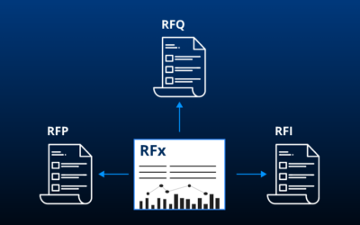 AI-powered RFx: Navigating the future of procurement automation