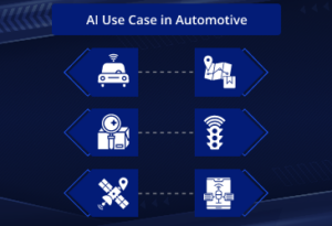 ai use cases in the automotive industry