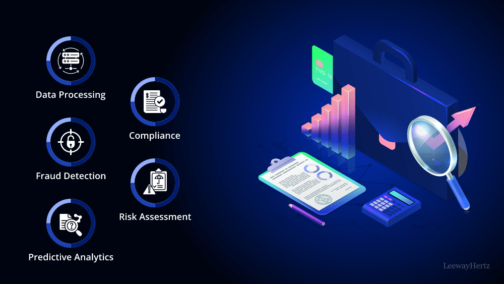 AI in financial modeling