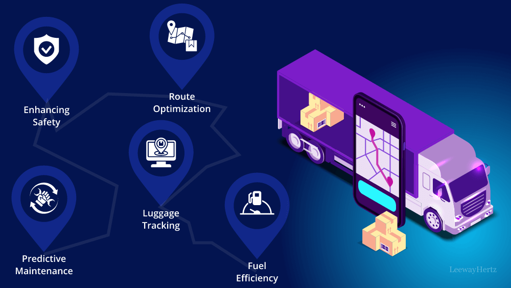 AI in Fleet Management