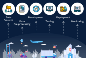 Use of ai in logistics