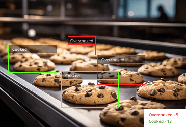 Shaping the future of quality control: The power of AI in Visual Quality Control