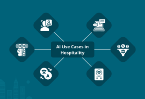 AI use cases in hospitality