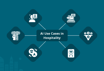 AI use cases and applications in the hospitality industry