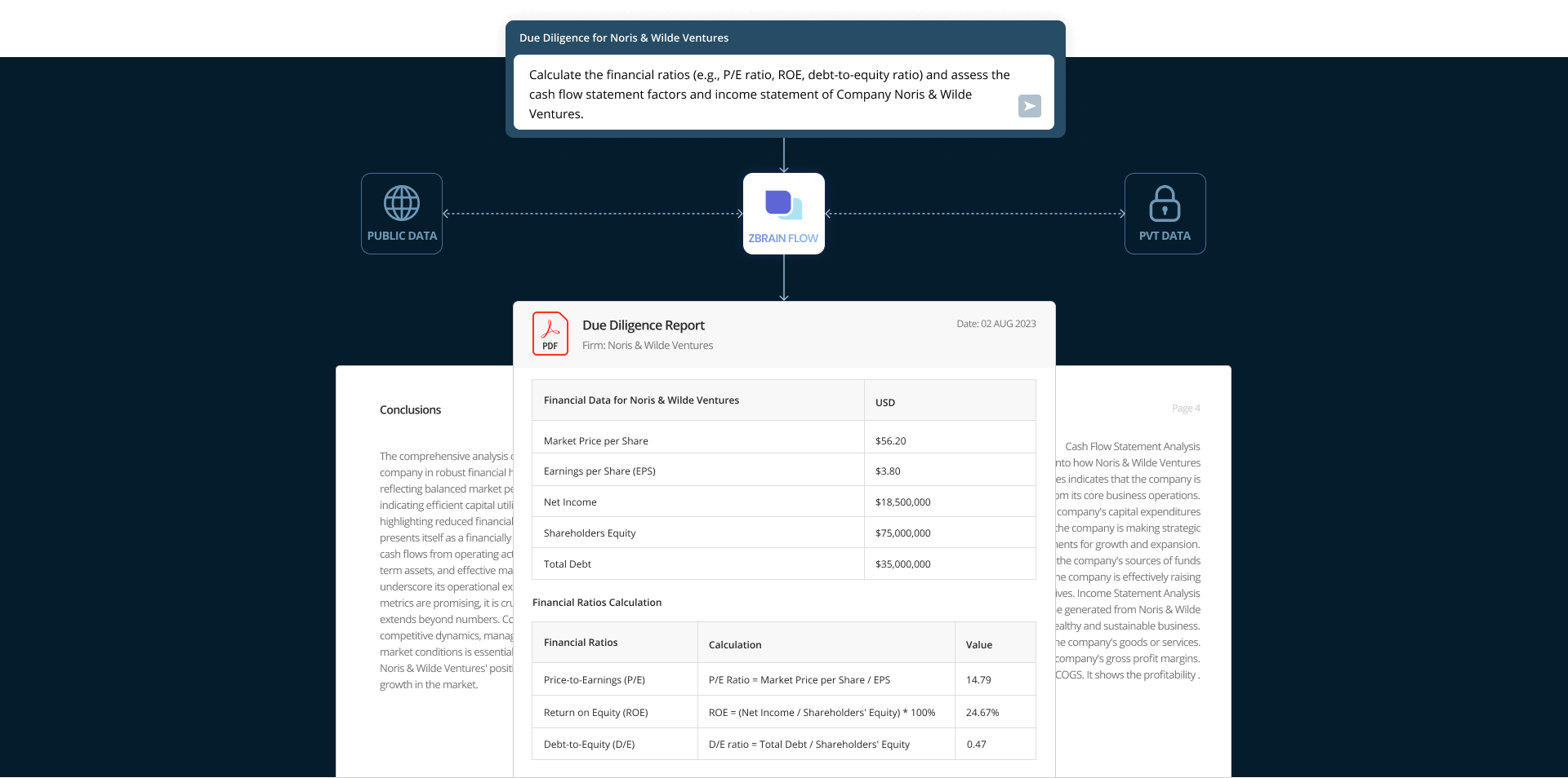 Solving the Delivery Equation Efficient Route Optimization With AI