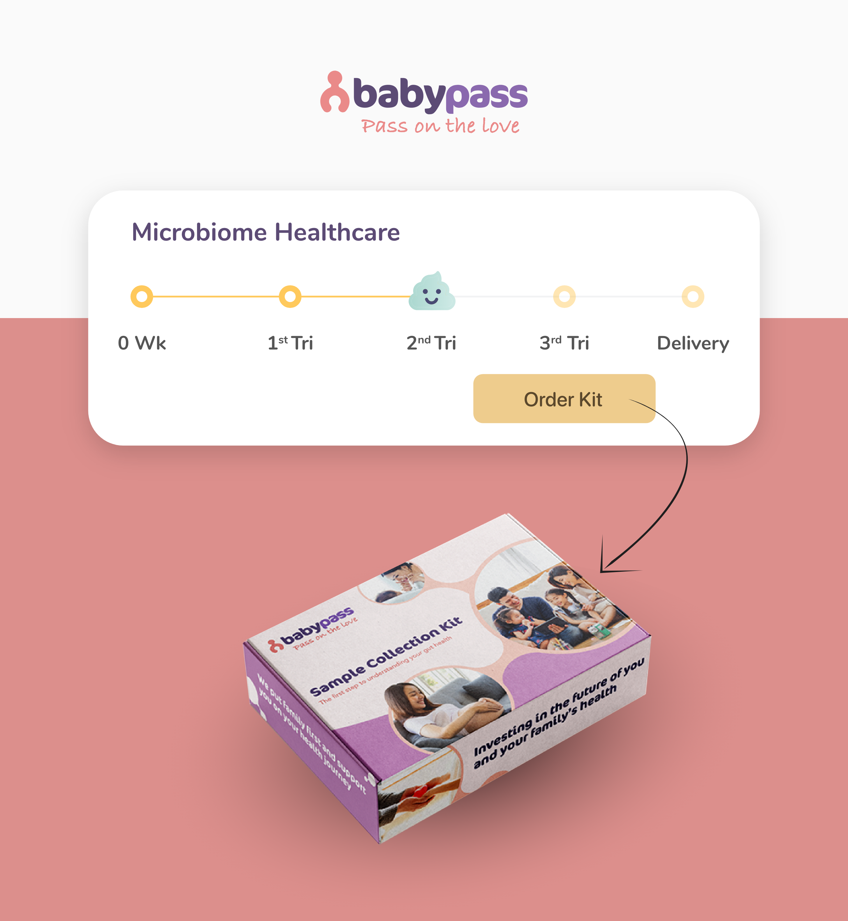 babypass