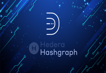 Top 10 Hedera Hashgraph dApps