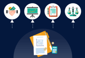 Build an AI model for financial document processing