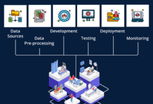 Enterprise AI solutions for healthcare