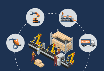 How to build a predictive machine learning model for manufacturing operations?