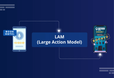 Actionable AI: An evolution from Large Language Models to Large Action Models