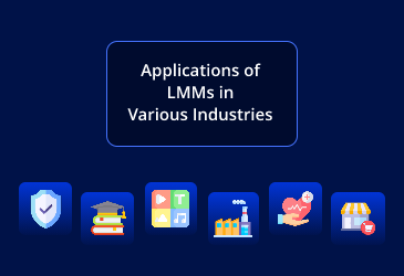 Large Multimodal Models: Transforming AI with cross-modal integration