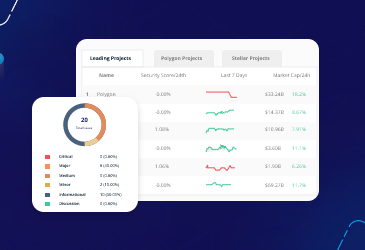 A Comprehensive Guide to Smart Contract Auditing