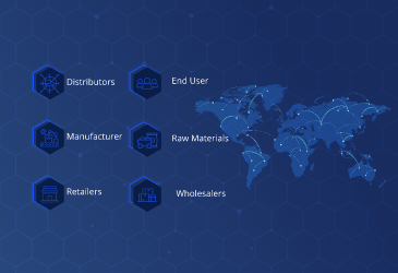 Role of Web3 in Supply Chains and Logistics